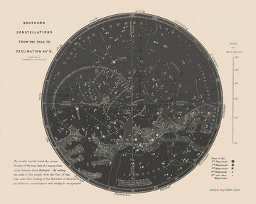 Vintage Southern Constellations